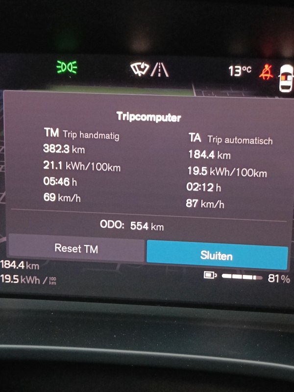 Afbeeldingslocatie: https://tweakers.net/i/VPO_UvTU4R92V5VRnyunoR_ubeo=/x800/filters:strip_icc():strip_exif()/f/image/44tDUtMNoYGyRspUSi79flke.jpg?f=fotoalbum_large