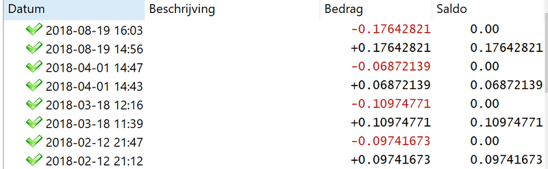 Afbeeldingslocatie: https://tweakers.net/i/VPxa8zWL1-KsGQxFNEIEWFgGyzk=/800x/filters:strip_exif()/f/image/f6IIznHlI9cr5p1m1nGW9nFb.png?f=fotoalbum_large
