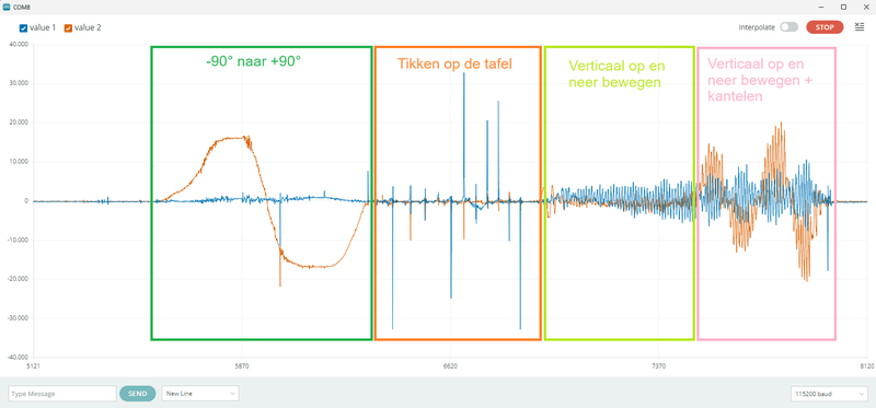 Afbeeldingslocatie: https://tweakers.net/i/VQ8GkA5DZsE_-7cANr1YYWdZ8Xk=/800x/filters:strip_exif()/f/image/3sv3sni0Nz4l4mW5ok7NdSTB.png?f=fotoalbum_large