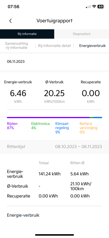 Afbeeldingslocatie: https://tweakers.net/i/VQQAeO25z5oQEApeM-5HT0rewRA=/x800/filters:strip_exif()/f/image/phjgHGmLzuUpTnfqwNZBF3mL.png?f=fotoalbum_large