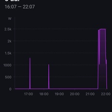 Afbeeldingslocatie: https://tweakers.net/i/VQSo2KF_j3uavQyaU_PVS9yPGvc=/232x232/filters:strip_icc():strip_exif()/f/image/mXwlZtDzFENe2wKuHdHQW82x.jpg?f=fotoalbum_tile