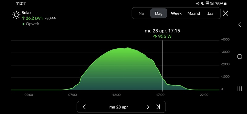 Afbeeldingslocatie: https://tweakers.net/i/VQVwSHEHXrf_mIyffLNlpxUbNtc=/800x/filters:strip_icc():strip_exif()/f/image/rMcCgHhQIXB82fiQCXqaPmQ9.jpg?f=fotoalbum_large