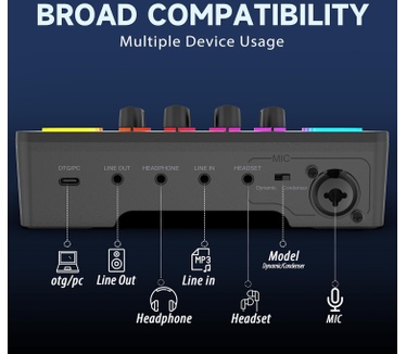 Fifine AmpliGame SC3 Gaming Audio Mixer