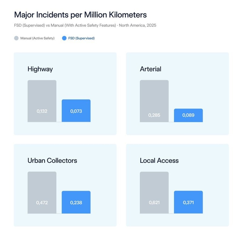 Afbeeldingslocatie: https://tweakers.net/i/VQuwGPXwt2X_9DtJR58SaKUYLsc=/x800/filters:strip_icc():strip_exif()/f/image/3Sr7o6Mrdit6Deul6kYp3F7f.jpg?f=fotoalbum_large