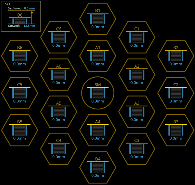 mirror alignment