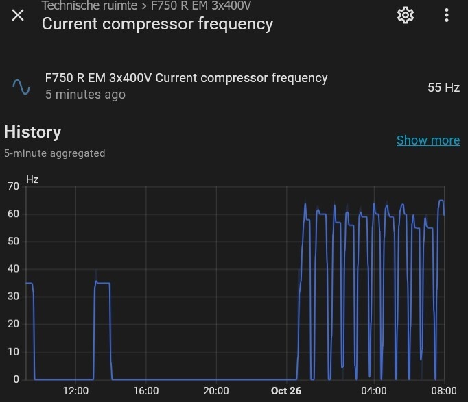 Afbeeldingslocatie: https://tweakers.net/i/VRItaxQ47MYuQlTO5ihap5lr8Yg=/fit-in/4920x3264/filters:max_bytes(3145728):no_upscale():strip_icc():strip_exif()/f/image/HKRRzDZCzKBApJ9WIFbjQHYr.jpg?f=user_large