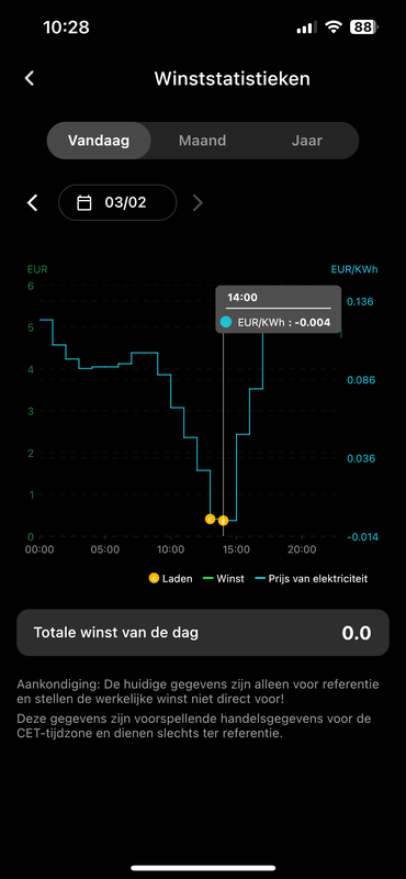 Afbeeldingslocatie: https://tweakers.net/i/VSRhg4Z9QWCE0AitP8yvuHdwMxE=/x800/filters:strip_exif()/f/image/C8ruuQlxOnvtpPVLLFyvAKJN.png?f=fotoalbum_large