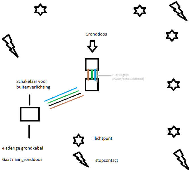 Afbeeldingslocatie: https://tweakers.net/i/VSbgJqHT6QkupWwgMy_j4gW9m_k=/full-fit-in/4000x4000/filters:no_upscale():fill(white):strip_exif()/f/image/UwlAkbttqzxHrPeoMY0Ww3ZA.png?f=user_large