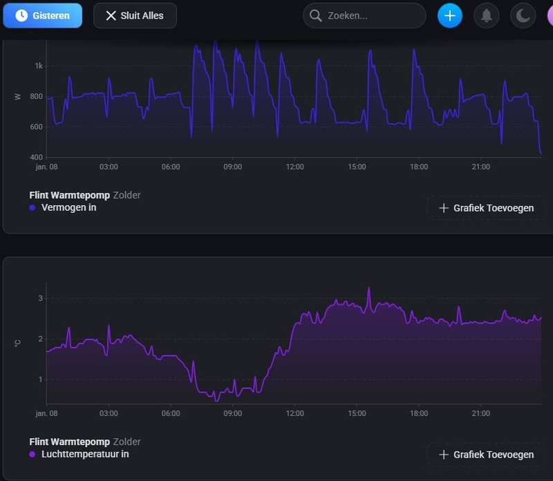 Afbeeldingslocatie: https://tweakers.net/i/VSq9aTramKTeDmQFojSCRBwyIWc=/800x/filters:strip_icc():strip_exif()/f/image/eITyO634EVkuxgmgAcpJuekj.jpg?f=fotoalbum_large