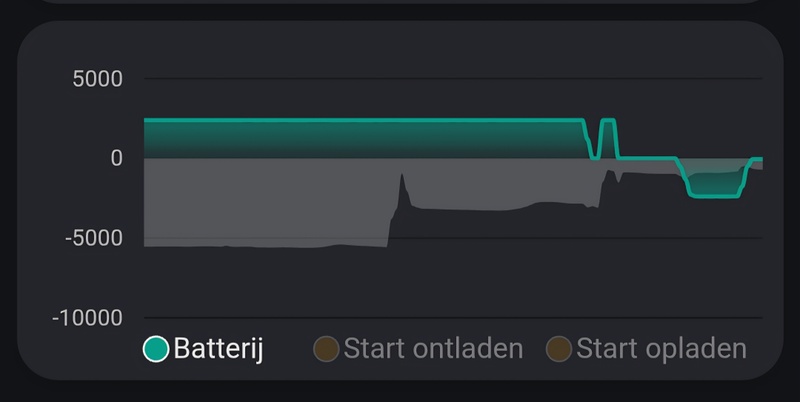 Afbeeldingslocatie: https://tweakers.net/i/VT6bMfdvOOetLijiNQ8PRcm1UZI=/800x/filters:strip_icc():strip_exif()/f/image/YgzYszSM79J7lojjY0LWJQzr.jpg?f=fotoalbum_large