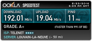 Telenet 200/20