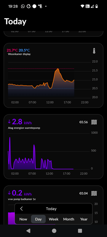 Afbeeldingslocatie: https://tweakers.net/i/VUA0Xb0icdiiT1X8dm4UShiCpTY=/x800/filters:strip_exif()/f/image/fjrmb8BtxxmFnYsIMgLk1057.png?f=fotoalbum_large