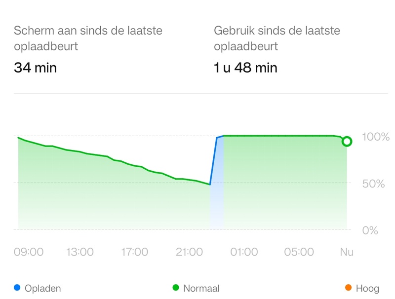 Afbeeldingslocatie: https://tweakers.net/i/VURYuRm-gzWvcFCwwSgoHIWoMQI=/800x/filters:strip_icc():strip_exif()/f/image/6Rx8FIuGd550qMkAMuNTjy4r.jpg?f=fotoalbum_large