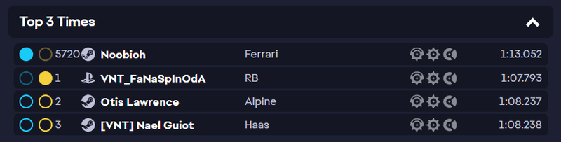 Afbeeldingslocatie: https://tweakers.net/i/VU_-9iNYofOS3kn_l7VfluwLDLM=/800x/filters:strip_exif()/f/image/Wqzze4Rk1gLECF4X3P4pZpXt.png?f=fotoalbum_large