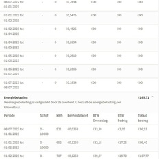 Afbeeldingslocatie: https://tweakers.net/i/VUyrmpbkUj97WrIcGR8c7g_rr3M=/232x232/filters:strip_icc():strip_exif()/f/image/j7toZl6fzkAS5WNXtsiGLP4f.jpg?f=fotoalbum_tile