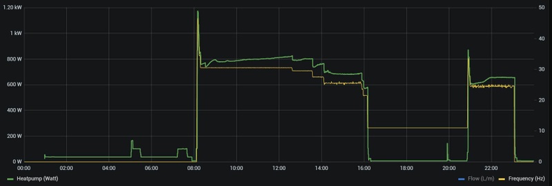 Afbeeldingslocatie: https://tweakers.net/i/VVsPvinbvf8NZzcxFAtcvOVtyVA=/800x/filters:strip_icc():strip_exif()/f/image/x4IKDbBJGjEqDFHPbe4bdq1B.jpg?f=fotoalbum_large