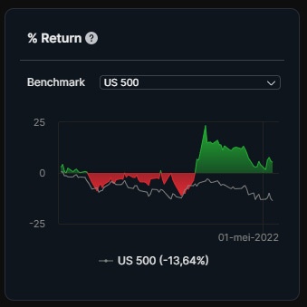 Afbeeldingslocatie: https://tweakers.net/i/VWDVov5Z3efXm_kg-OGNWe9Kisw=/full-fit-in/4920x3264/filters:max_bytes(3145728):no_upscale():strip_icc():fill(white):strip_exif()/f/image/HbkzGpqC7lgHw1R2lv6YkP3u.jpg?f=user_large