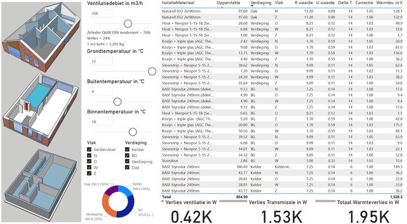 Afbeeldingslocatie: https://tweakers.net/i/VWDmGTQiiGa4RHO7lFzizs7P4Rg=/800x/filters:strip_exif()/f/image/ZZInxsj0DZQnEG2e5RkVZogU.png?f=fotoalbum_large