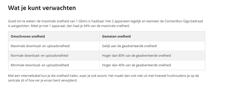 Afbeeldingslocatie: https://tweakers.net/i/VWM5qq1MimbjRacZ3x6T1z62ZcI=/800x/filters:strip_exif()/f/image/pclBZfMISRCwTEVn2QjJnlBn.png?f=fotoalbum_large