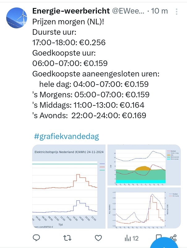 Afbeeldingslocatie: https://tweakers.net/i/VWWmKXEZ6x6MDSvvhXcuGmlc4nU=/x800/filters:strip_icc():strip_exif()/f/image/fK5ETLxuPzwacOH5Acn44fmS.jpg?f=fotoalbum_large