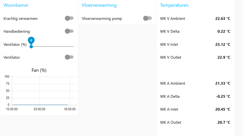 Afbeeldingslocatie: https://tweakers.net/i/VWcPq1-Czdv89w4k0Y_ywjVoxkI=/800x/filters:strip_exif()/f/image/KkIp2cHy3vgPMczoj3t0bAP6.png?f=fotoalbum_large