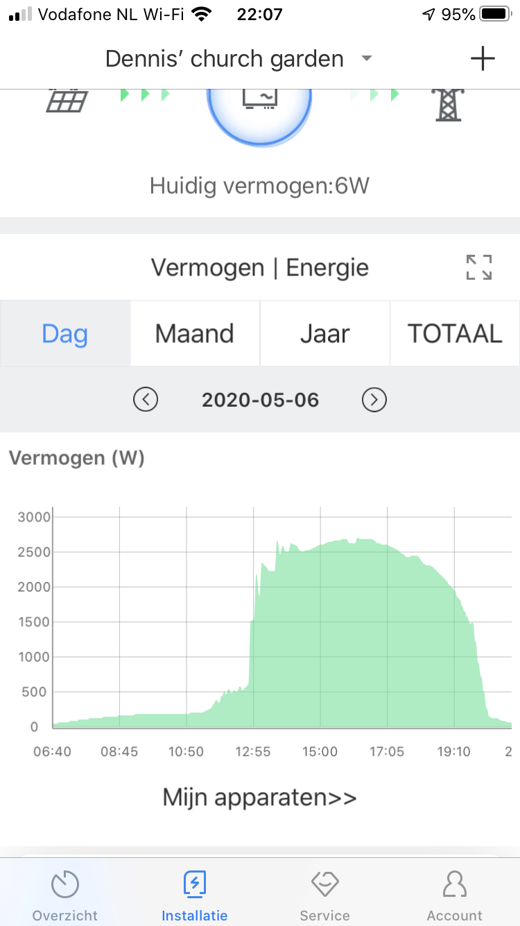 Afbeeldingslocatie: https://tweakers.net/i/VWeWAaxKWP4CQbxDRnOcAVOcHAk=/full-fit-in/4000x4000/filters:no_upscale():fill(white):strip_exif()/f/image/r3vANVyaAknb6xO1UE4UkfY0.png?f=user_large