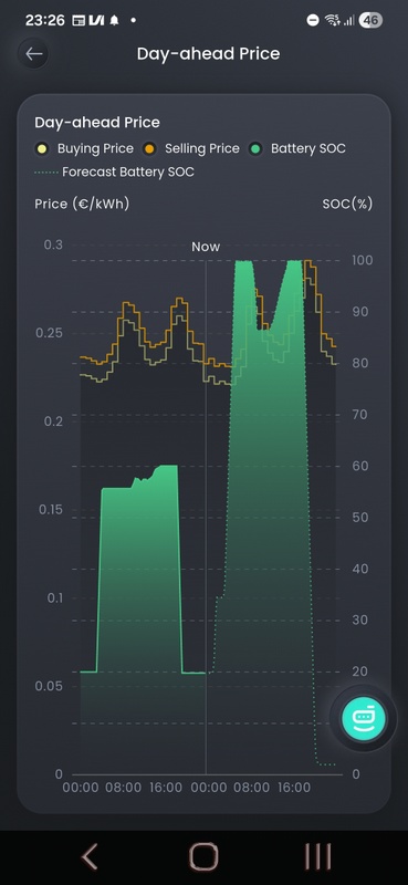 Afbeeldingslocatie: https://tweakers.net/i/VWjI_Aa4ZGp_omsM-Q3WjhD-XCA=/x800/filters:strip_icc():strip_exif()/f/image/32VXUnNNJDLxV1jmLnvd8UHu.jpg?f=fotoalbum_large