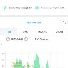Afbeeldingslocatie: https://tweakers.net/i/VWr1rjDH94oN82hvcluvlZlujUc=/232x232/filters:strip_icc():strip_exif()/f/image/X7JMcw3YGmRsnqT7Sqa80CYa.jpg?f=fotoalbum_tile