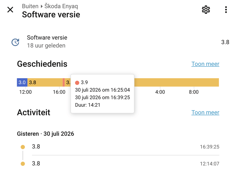 Afbeeldingslocatie: https://tweakers.net/i/VXA6975ctfWoqIuAfC-tG-IMeuc=/800x/filters:strip_exif()/f/image/4dZOyIdlGXUTQhsWYKQl4QIo.png?f=fotoalbum_large