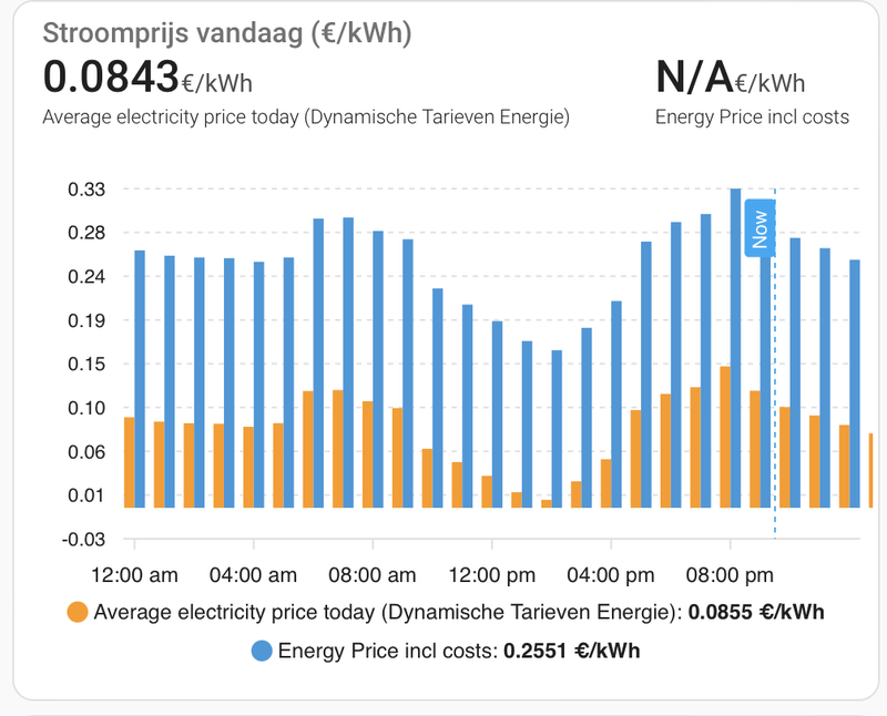 Afbeeldingslocatie: https://tweakers.net/i/VXVAQvHqIguQe_OpPj2TwGIyNlw=/800x/filters:strip_exif()/f/image/dPw4lsHAqqEWRgt5m1wbQjf1.png?f=fotoalbum_large