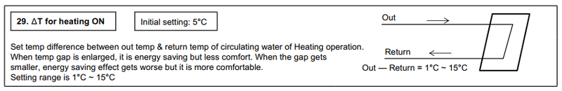 Afbeeldingslocatie: https://tweakers.net/i/VX_3l33JuznvrWKFJmNeSAYkelU=/800x/filters:strip_exif()/f/image/30Z7k74oRoRUvulVr9pgry2O.png?f=fotoalbum_large