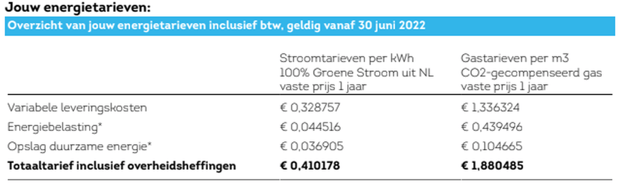 Afbeeldingslocatie: https://tweakers.net/i/VXgZWc7rue03CuJk88_XArEuepM=/full-fit-in/4000x4000/filters:no_upscale():fill(white):strip_exif()/f/image/gZ9VPRSjcWlFOtUTv1h2sENQ.png?f=user_large