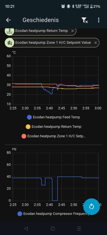 Afbeeldingslocatie: https://tweakers.net/i/VXp5CS6k8U1utkkDDTZC5TiS6NM=/x800/filters:strip_icc():strip_exif()/f/image/M15Gqrz4OKL7yqS2lcVAdALJ.jpg?f=fotoalbum_large