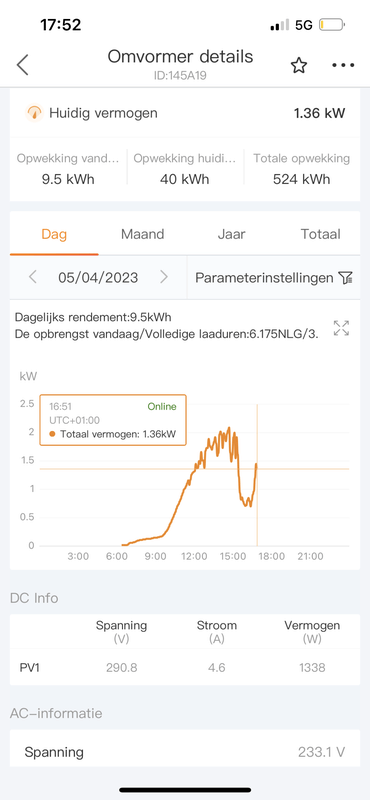Afbeeldingslocatie: https://tweakers.net/i/VY2i7ZPqHP6iHoKrD7tzK-KU8BI=/x800/filters:strip_exif()/f/image/PCk2KgXbhM9ebXSxJnNe5g3I.png?f=fotoalbum_large