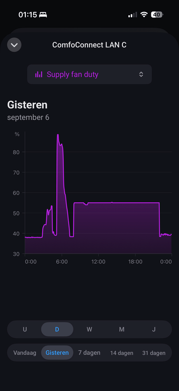 Afbeeldingslocatie: https://tweakers.net/i/VYiH7Md09qCR2Yrhj3uLIQs8htU=/x800/filters:strip_exif()/f/image/z4KpBexKttdYnHea6DaiHeg6.png?f=fotoalbum_large