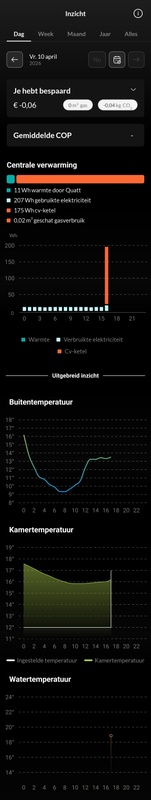 Afbeeldingslocatie: https://tweakers.net/i/VZ56wc9BOcGsGPqPNmv3V2yQEdY=/x800/filters:strip_icc():strip_exif()/f/image/koEKeJBIx7j9ExHzRy4P5gBe.jpg?f=fotoalbum_large