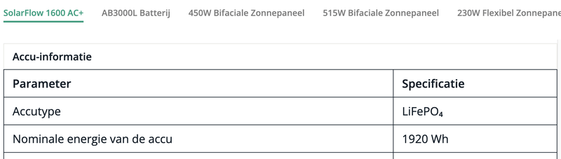 Afbeeldingslocatie: https://tweakers.net/i/VZ7sC_kgOhp7qmyLSDqfQ_X1Kx8=/800x/filters:strip_exif()/f/image/i0bLZx9k8vbKuCAOR5VFu1qv.png?f=fotoalbum_large