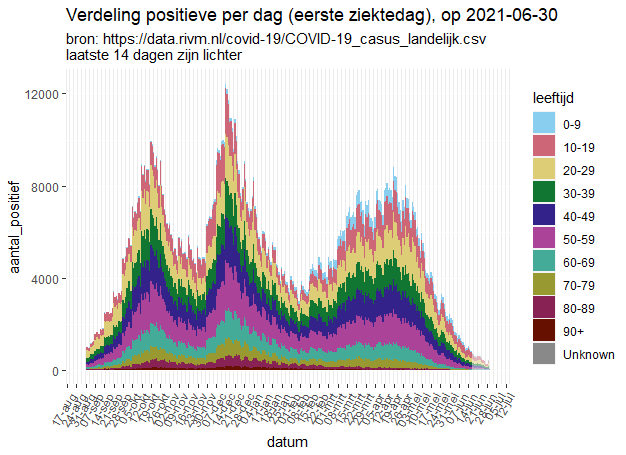 Afbeeldingslocatie: https://tweakers.net/i/VZGSr2QxmVVjM3EL8-FV5Xj5cZc=/full-fit-in/4000x4000/filters:no_upscale():fill(white):strip_exif()/f/image/TP46rg0qidgmdgK5eXDb1OHm.png?f=user_large