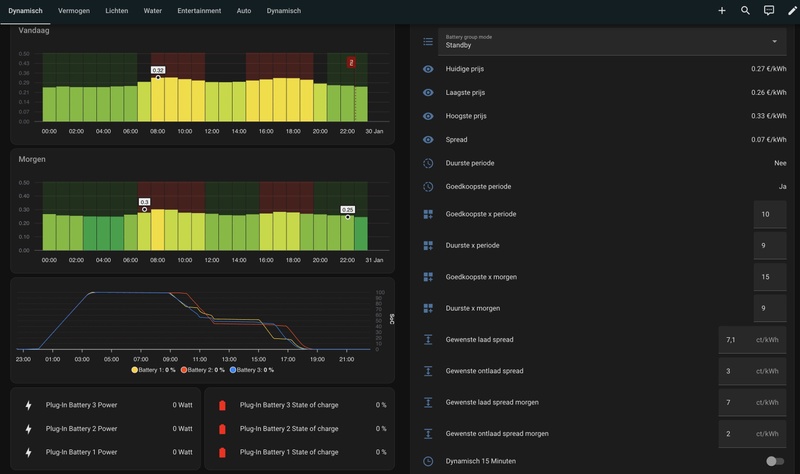 Afbeeldingslocatie: https://tweakers.net/i/VZpb610WC__y_ITrJ4a7nc9VX3o=/800x/filters:strip_icc():strip_exif()/f/image/95v33b67qsCc4KcZhiq2ZFpS.jpg?f=fotoalbum_large