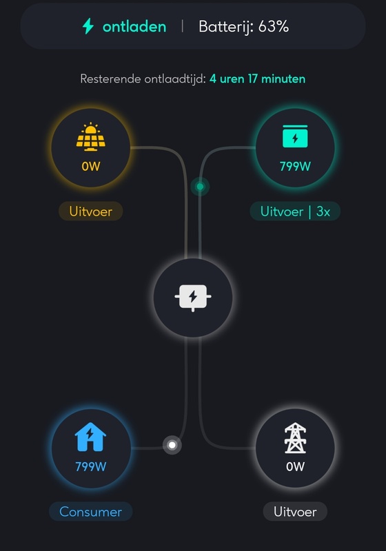 Afbeeldingslocatie: https://tweakers.net/i/V_4RfqFMtsPJZETMbx68OHS74Qc=/x800/filters:strip_icc():strip_exif()/f/image/IZgDJmU48SwjzDzzZcnT2rlz.jpg?f=fotoalbum_large