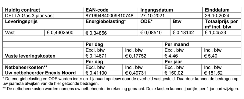 Afbeeldingslocatie: https://tweakers.net/i/V_YpanHaGZXV4CuHIj6vnK7TYUc=/800x/filters:strip_exif()/f/image/2Lndj2sBkryOdcM9hXKLhI1e.png?f=fotoalbum_large