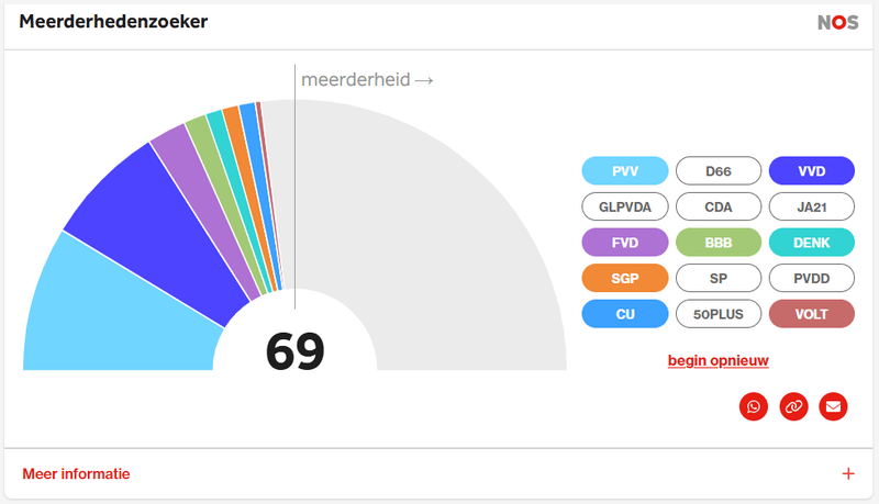 Afbeeldingslocatie: https://tweakers.net/i/V_qHO0IuXSXbtzJ6_iPnJOr7MEw=/800x/filters:strip_exif()/f/image/HcsXVHKgYJSFBmOI5FTvD7SP.png?f=fotoalbum_large