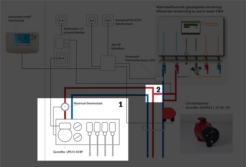 Afbeeldingslocatie: https://tweakers.net/i/V_y9hYefX3Vor81BlhxL7Fkuio4=/800x/filters:strip_icc():strip_exif()/f/image/o1yyEVxjtA61XJDUnPFTJJ2h.jpg?f=fotoalbum_large