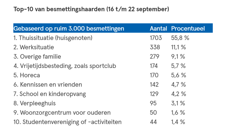 Afbeeldingslocatie: https://tweakers.net/i/VaQltIKJNECar4w_l2nyQ3k3J6Y=/800x/filters:strip_exif()/f/image/GLbHOjttS4jmYr6HAyIkb3vV.png?f=fotoalbum_large