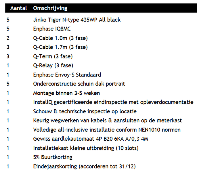 Afbeeldingslocatie: https://tweakers.net/i/VaSpJpu5RBwYeac1_9BE8l-TRkk=/full-fit-in/4000x4000/filters:no_upscale():fill(white):strip_exif()/f/image/LIi4KaoHoWOnNe2fgovvDQWS.png?f=user_large