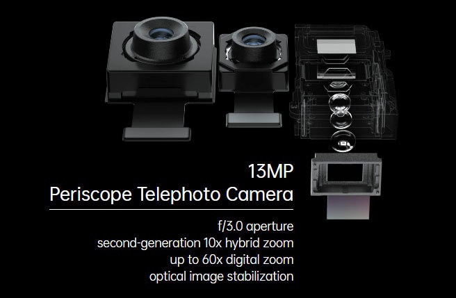 Telecamera Oppo Find X2 Pro