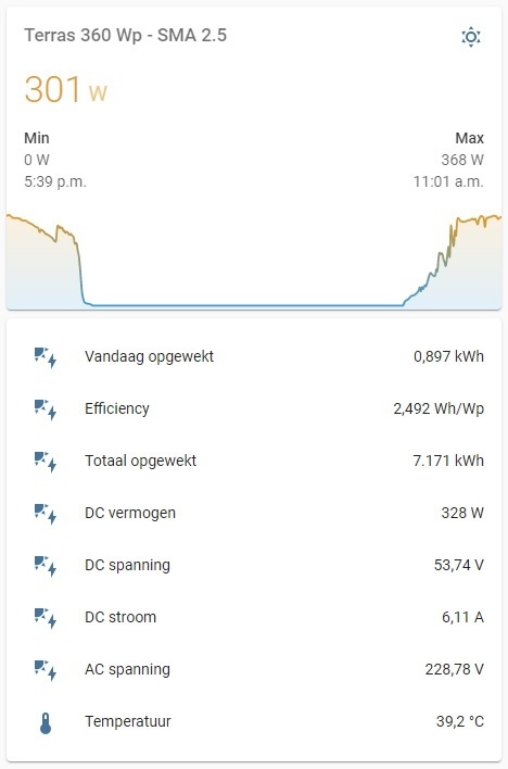 Afbeeldingslocatie: https://tweakers.net/i/VapIXAVb5s6qSv70IX3fZecYQ9s=/full-fit-in/4920x3264/filters:max_bytes(3145728):no_upscale():strip_icc():fill(white):strip_exif()/f/image/00JpEAxG8QdZldZt04JYAuXh.jpg?f=user_large