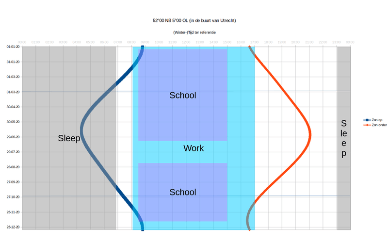Afbeeldingslocatie: https://tweakers.net/i/VatQsCrIqdoTUFpG33lP3zgqjtw=/800x/filters:strip_exif()/f/image/O283SUxUQnfJfiuCoUNe0IP8.png?f=fotoalbum_large
