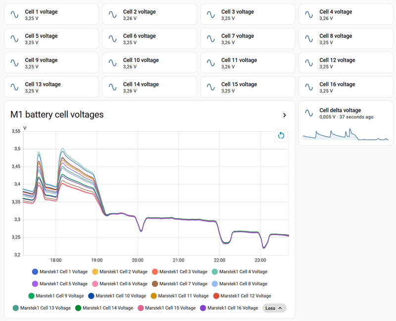 Afbeeldingslocatie: https://tweakers.net/i/Vc50NMzNLJUzoln_F5qe1q2ZiXg=/800x/filters:strip_exif()/f/image/eFuQntc7XTjx7KiFnIvYLcDF.png?f=fotoalbum_large