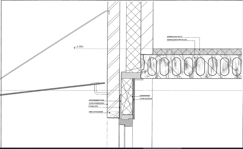 Afbeeldingslocatie: https://tweakers.net/i/VcU_KpeCHyuGNrouyur8B5DzriA=/800x/filters:strip_exif()/f/image/QAWJgO53oOI4ahO1b7gXGQJV.png?f=fotoalbum_large